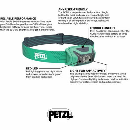 "Petzl E063AA02 – justerbar och borttagbar rem"